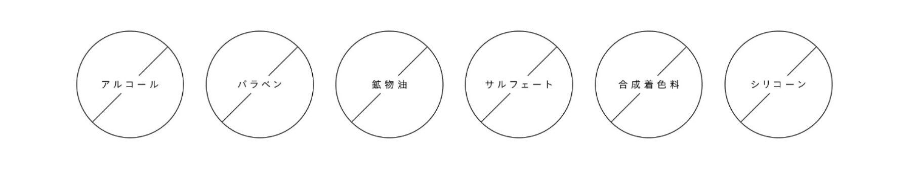 6つのフリー項目